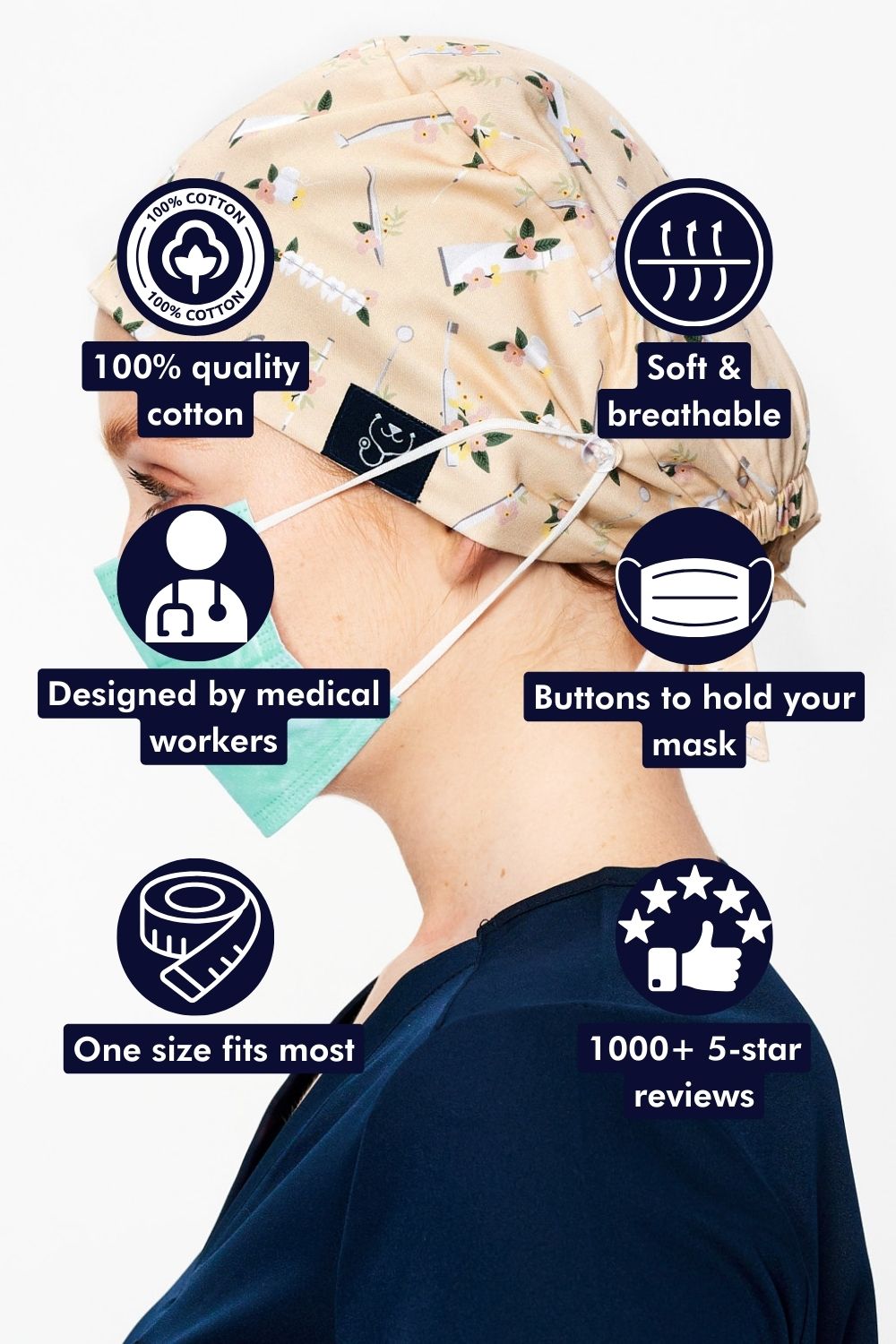 Dental Floral Scrub Cap