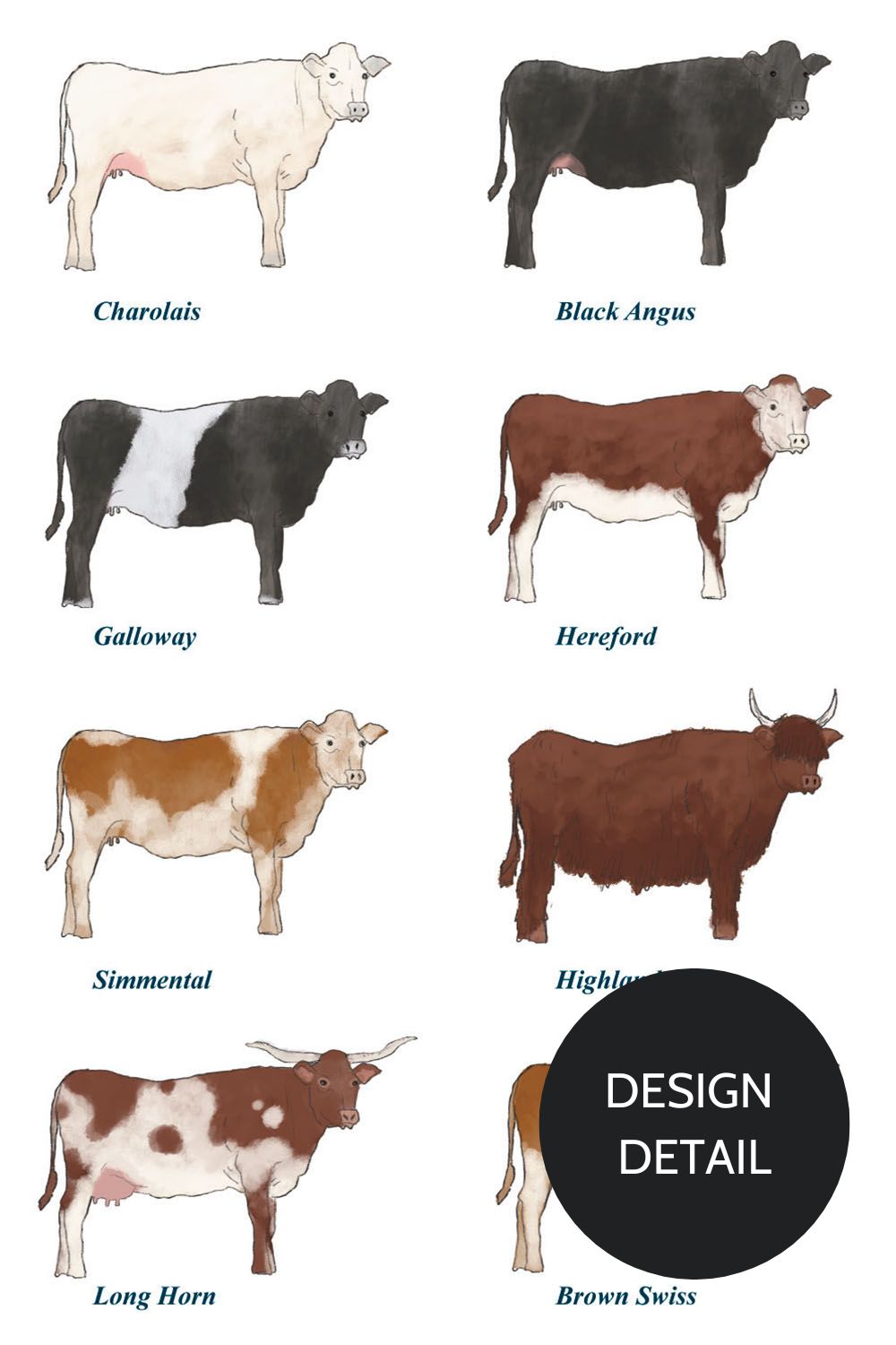 Dr. Woof Cows Surgical Scrub Cap Closeup