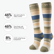 Chill Sunday Stripes Bamboo Compression Socks