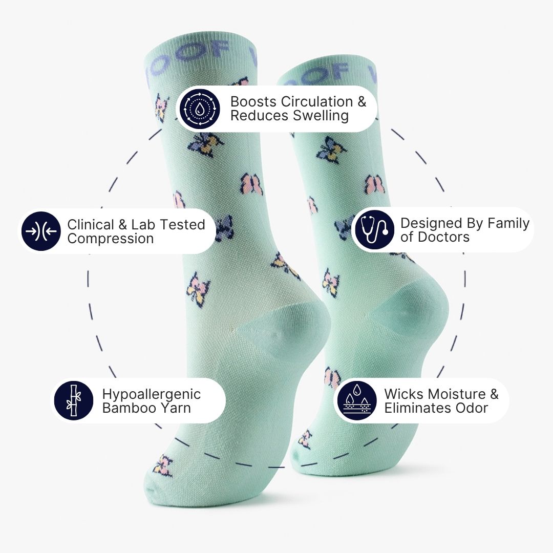 A mint green Butterfly Bamboo Crew Compression Socks surrounded by key feature callout icons, including boosts circulation & reduces swelling, clinically tested compression, hypoallergenic & odor free, designed by family of doctors, and moisture-wicking properties.
